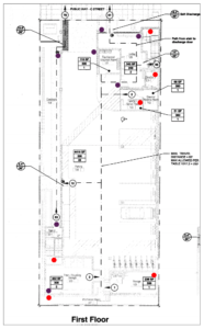 grow facility security plan